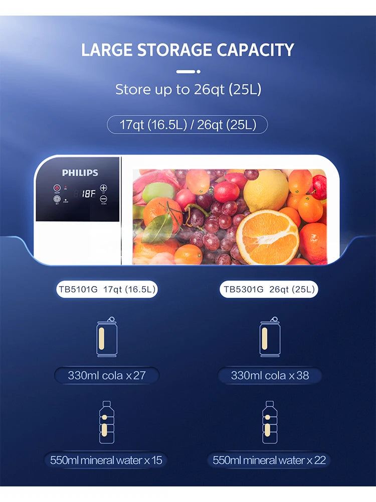 PHILIPS TB5101G 16L Car Refrigerator Mini  Portable Compressor Freezer Cooler 12V for RV Boat Camping Travelling