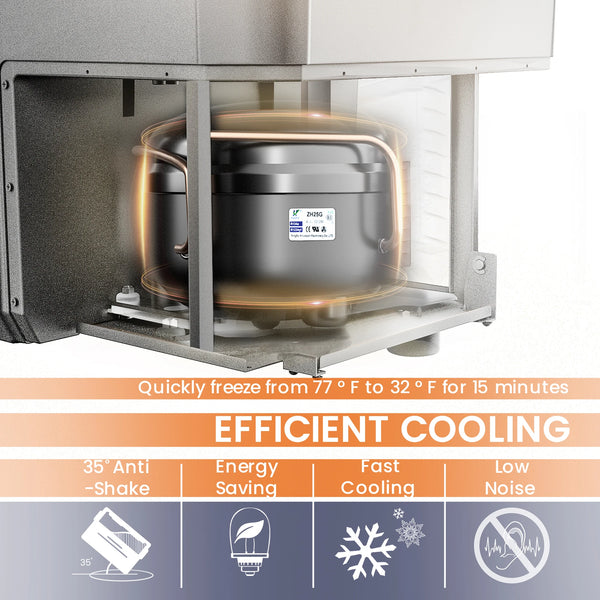 EUHOMY Portable Refrigerator Freezer, -4℉~68℉, 36 Quart(34L) Mini Fridge ,12/24V DC& 120-240V AC, Car Fridge for RV,Trunk,Home