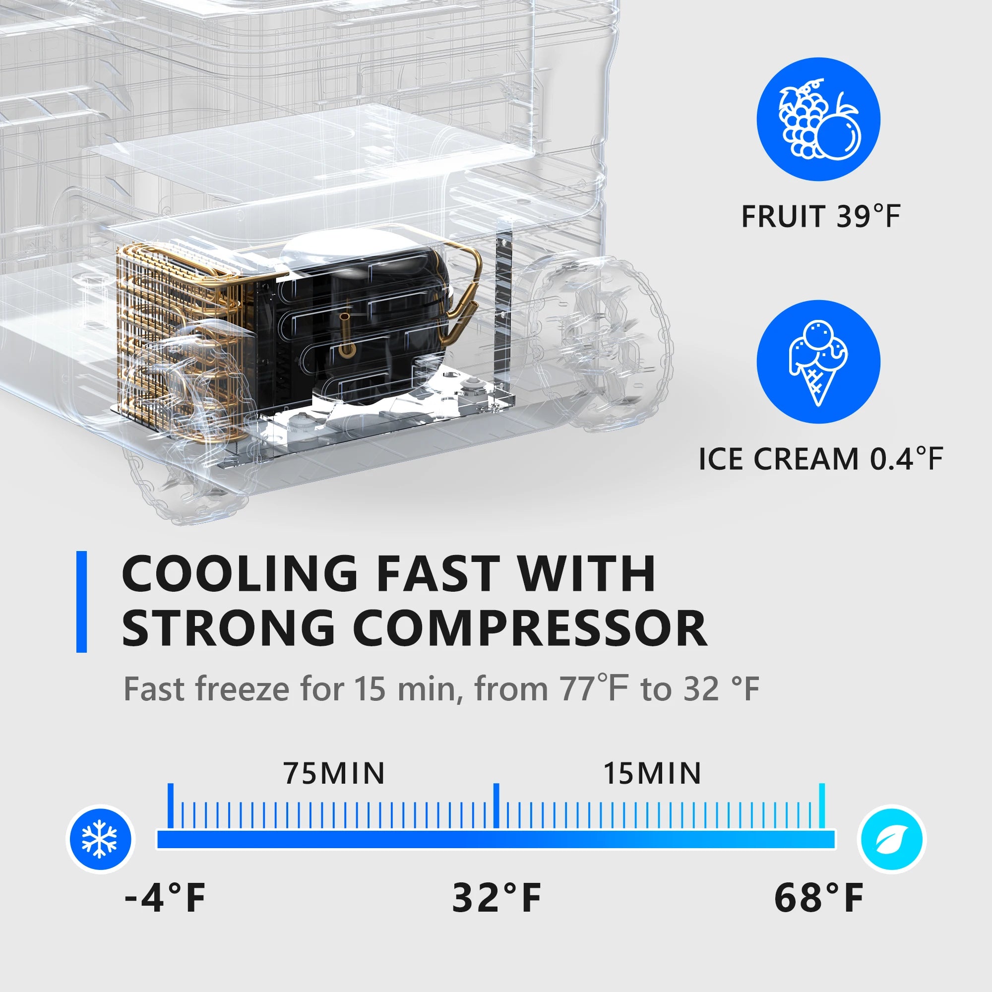 Euhomy 12V Car Refrigerator, 52QT(49L) Portable Freezer 12V/24V DC 110-240V AC,Electric Cooler with Wheels & 2 Baskets