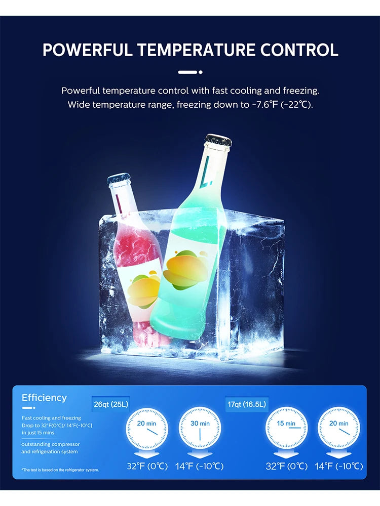 PHILIPS TB5101G 16L Car Refrigerator Mini  Portable Compressor Freezer Cooler 12V for RV Boat Camping Travelling