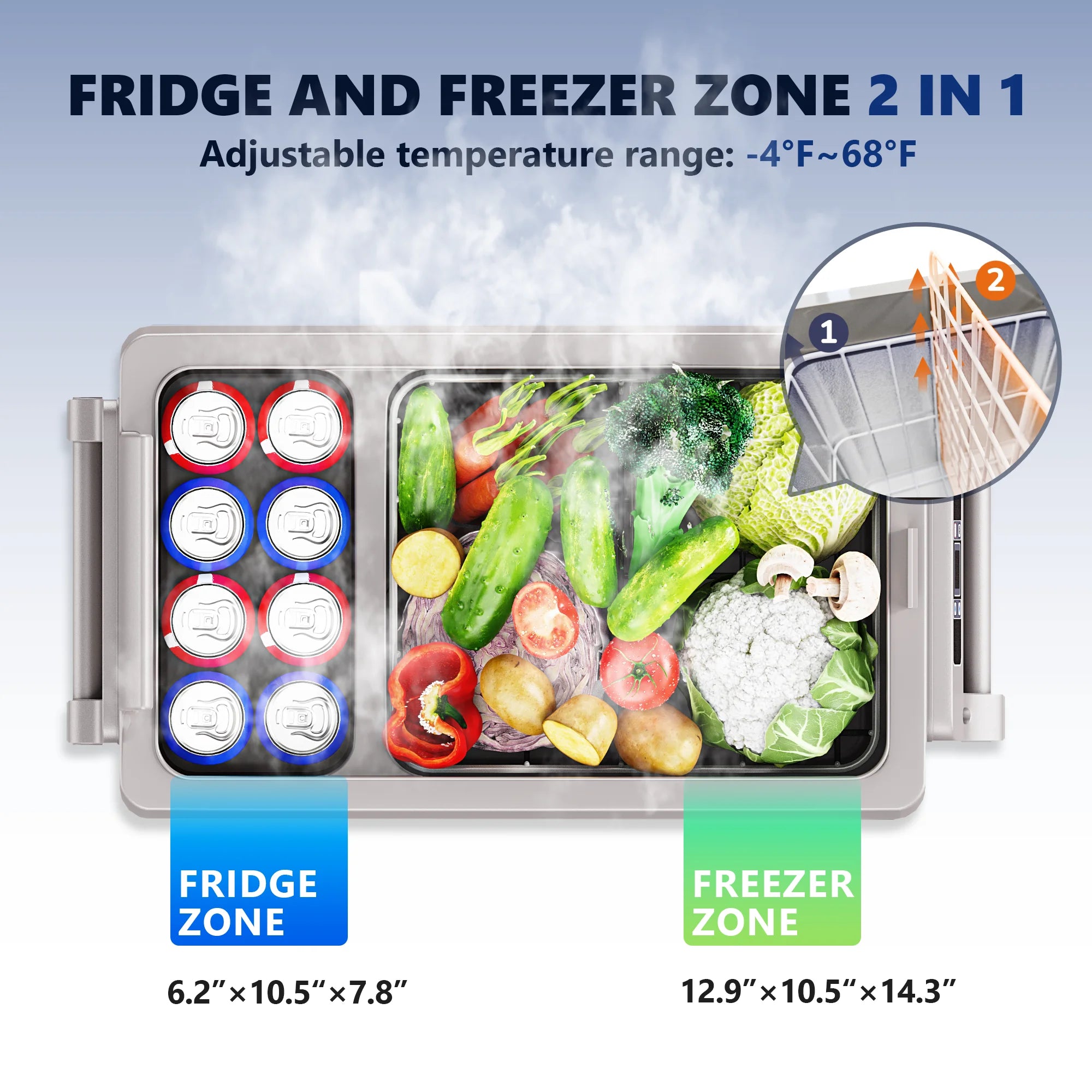 Euhomy 12 Volt Portable Refrigerator,47QT(44L) Electric Cooler,Mini Fridge with 12/24V DC 110-240V AC for Camping, Travel,Home