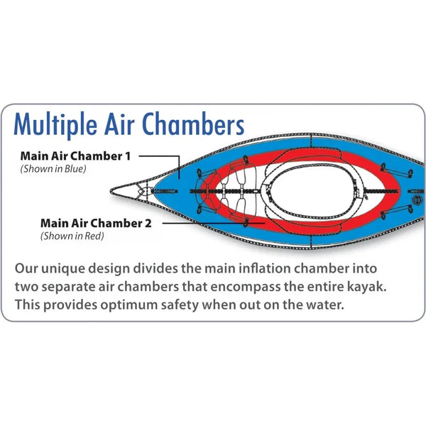 Advanced Elements AdvancedFrame Inflatable Kayak with Bag and Pump